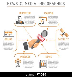 Media e notizie Infographics Illustrazione Vettoriale