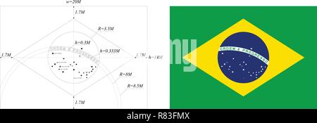 Bandiera Brasile disegnata come per ogni foglio di costruzione. Dimensioni ufficiale schema incluso. Illustrazione Vettoriale