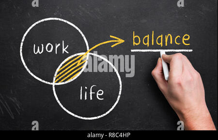 Mano disegna uno schema con 2 cerchi lavoro e vita, risultante in una sovrapposizione area di equilibrio Foto Stock