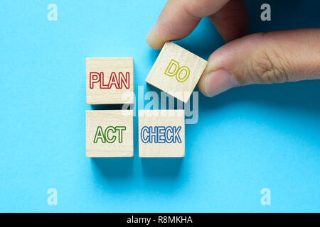 Plan Do Check Act diagramma del ciclo Foto Stock