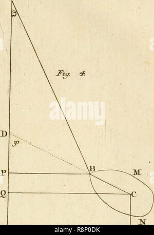 "Novi commentari Academiae Scientiarum Imperialis Petropolitanae" (1748) Foto Stock