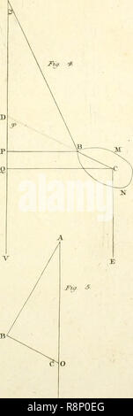 "Novi commentari Academiae Scientiarum Imperialis Petropolitanae" (1748) Foto Stock