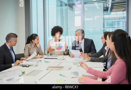 Imprenditrice con grafico a torta che conduce alla sala conferenze Sale riunioni Foto Stock