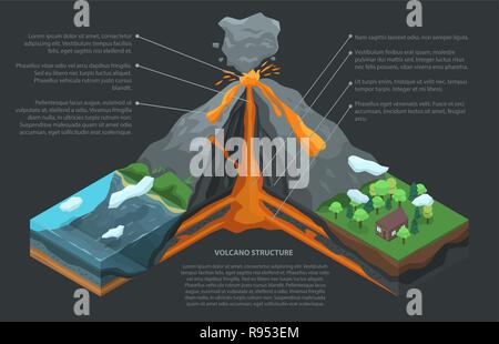 Infografico vulcano, stile isometrico Illustrazione Vettoriale