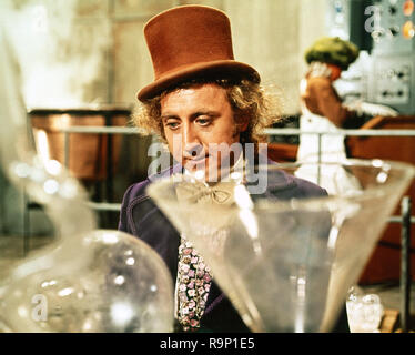 Scolaro vestito da Willy Wonka per la giornata mondiale del libro