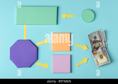 Algoritmo per fare soldi. Carta colorata blocchi indicante le fasi collegate con le frecce. Diagramma di flusso del concetto. Foto Stock