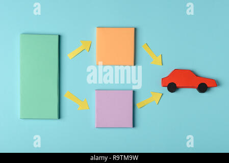Blocchi di carta, frecce e auto. Di produzione o di acquisto di un veicolo, prendere una decisione passo dopo passo, funny in diagrammi di flusso. Foto Stock