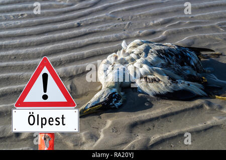 Segnale di avvertimento fuoriuscite di olio Foto Stock