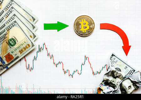 Gli investimenti non redditizie di ammortamento di denaro virtuale bitcoin. Green freccia rossa, argento bitcoin e dollari andare giù sul forex carta. Il denaro si è rivolto a Foto Stock