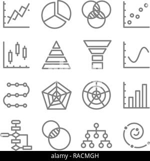 Grafici e diagrammi vettoriali Icona Linea Set. Contiene le icone come diagramma di Venn, Dot Plot, grafico a spirale e altro ancora. Corsa estesa Illustrazione Vettoriale