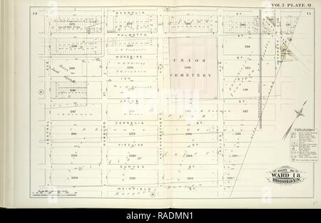 Vol. 2. Piastra, D. Mappa vincolati da Magnolia San, City Line, Weirfield San, Central Ave., compresi Palmetto San, Woodbine reinventato Foto Stock