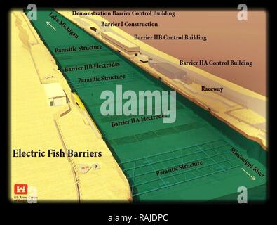 Modello 3D della barriera elettrica del sito, che si trova vicino a Romeoville, Ill., nel Chicago sanitari e nave Canal Foto Stock