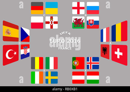 Il calcio al Campionato Europeo di calcio finale Paesi qualificati. Francia Europa corrisponde a fase a gironi squadre partecipanti. Foto Stock