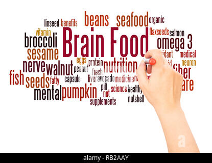 Il cibo del cervello, word cloud la scrittura a mano concetto su sfondo bianco. Foto Stock