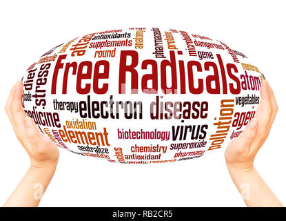 I radicali liberi word cloud sfera mano concetto su sfondo bianco. Foto Stock