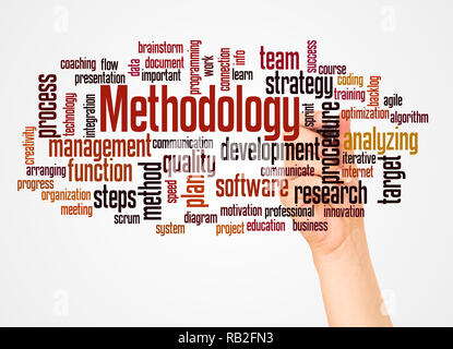 Metodologia cloud di parola e la mano con il concetto di marcatore su sfondo bianco. Foto Stock