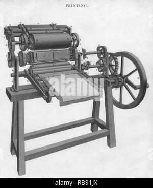 Macchina da stampa Foto Stock