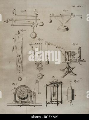 Petrus () Pieter van Musschenbroek (Leida, 1692-Leiden, 1761). Médico y fisico neerlandés. Ensayo de Física. Con unà descripción de nuevos tipos de Máquinas neumáticas. Tomo I. Lámina con ilustraciones de maquinaria y Sistemas de medición. Obra traducida del holandés al francés por Pierre Massuet. Obra editada en Leiden, Paises Bajos, 1739. Biblioteca Histórico Militar de Barcelona. Cataluña. España. Foto Stock