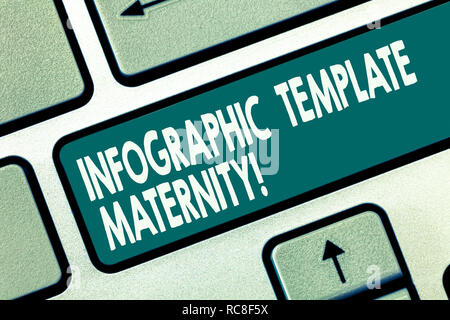 Parola di scrittura di testo Modello Infografico maternità. Il concetto di business per la maternità gli elementi, materiali e linee guida tasto tastiera intenzione di creare c Foto Stock