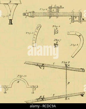 . Digest di attrezzi agricoli, brevettata negli Stati Uniti da D.C. 1789 al Luglio 1881 ... Macchine agricole; brevetti. --^/v5w"^"* P.-.nlii Xirch 7, 1373 A. RUTLEBSE. cl'ltiVatok Ni. 174.57-7. Fii,alil Hi. '/F'V^-R/ ^^T7S- =&GT;"."f^-| r'. Si prega di notare che queste immagini vengono estratte dalla pagina sottoposta a scansione di immagini che possono essere state migliorate digitalmente per la leggibilità - Colorazione e aspetto di queste illustrazioni potrebbero non perfettamente assomigliano al lavoro originale. Allen, James T. (James Tito); Stati Uniti. Ufficio brevetti. [New York, stampato da J. C. von Arx Foto Stock