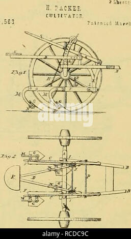 . Digest di attrezzi agricoli, brevettata negli Stati Uniti da D.C. 1789 al Luglio 1881 ... Macchine agricole; brevetti. --^/v5w"^"* P.-.nlii Xirch 7, 1373 A. RUTLEBSE. cl'ltiVatok Ni. 174.57-7. Fii,alil Hi. Si prega di notare che queste immagini vengono estratte dalla pagina sottoposta a scansione di immagini che possono essere state migliorate digitalmente per la leggibilità - Colorazione e aspetto di queste illustrazioni potrebbero non perfettamente assomigliano al lavoro originale. Allen, James T. (James Tito); Stati Uniti. Ufficio brevetti. [New York, stampato da J. C. von Arx Foto Stock