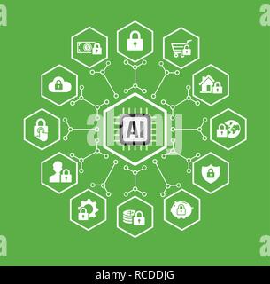 AI intelligenza artificiale per la tecnologia smart securiy e protezione Imposta icona a forma esagonale con linea di collegamento elemento di design illustrati del vettore Illustrazione Vettoriale