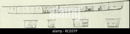. La scoperta. La scienza. I'lG. I.-UNA VISTA GENERALE DEL TIPO DEL DIRIGIBILE A ESSERE IMPIEGATI. I controlli principali gas e zavorra schede di distribuzione, telefoni e la navigazione e altri stru- menti, aU instaOations essenziale essere duplicato. Il timone di direzione-controlli sono nella parte anteriore della vettura e l'ascensore-comandi sul lato della porta. In aggiunta vi è una situazione di emergenza-stazione di comando del walking- modo vicino alla poppa motore auto. Gli ordini vengono trasmessi al motore auto e dell'equipaggio previste, ciascuna per otto persone e di notte ogni cabina può essere convertito in due posti letto, camere, con quattro ber Foto Stock