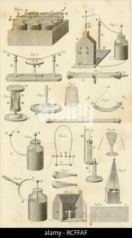 . Elementi di scienza e arte : essendo una familiarità introduzione alla filosofia naturale e chimica : insieme con la loro applicazione per una vasta gamma di eleganti e utile arti. La scienza; Chimica, tecniche; la tecnologia. {Â /.&LT;!, .IX. * Elettricità.. Si prega di notare che queste immagini vengono estratte dalla pagina sottoposta a scansione di immagini che possono essere state migliorate digitalmente per la leggibilità - Colorazione e aspetto di queste illustrazioni potrebbero non perfettamente assomigliano al lavoro originale. Imison, Giovanni, d. 1788; Webster, Thomas, 1773-1844; Imison, Giovanni, d. 1788. Londra : stampato da A. E R. Spottiswoode Foto Stock