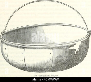 . Die culturpflanzen Norwegens. Le piante coltivate; botanica; Agricoltura. 151 damals aus zusammengefügten (geklinkten) Eisenblechplatten verfertigt. Solcher Geschirre bewahrt das Musäum in Christiania verschiedene Exemplare. Wir geben in Fig. 2 die Abbil- sterco eines derselben. Fig. 2. der wirklichen Grösse. In dem isländischen Landesgesetze, genannt "Graagaasen/1 werden eiserne Grapen dieser arte erwähnt, die 8 Eimer Wasser aufnehmen konnten.'2 1 Das unter dem Namen "Grägäs" - wörtlich "die graue (d. h. wilde) Gans" - dem bekannte Historiker weltliche Gesetz Isole gründet sich ohne Foto Stock