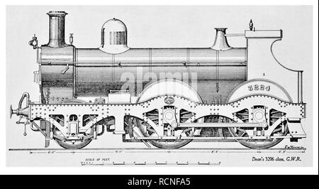 William Dean's 3206 classe motore. Great Western Railway 1889 Foto Stock