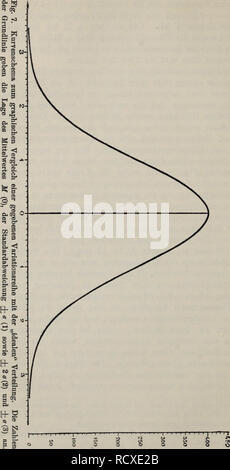 . Elemente der exakten erblichkeitslehre. Deutsche wesentlich erweiterte ausgabe in fu?nfundzwanig vorlesungen. Ereditarietà. - 72 -. Si prega di notare che queste immagini vengono estratte dalla pagina sottoposta a scansione di immagini che possono essere state migliorate digitalmente per la leggibilità - Colorazione e aspetto di queste illustrazioni potrebbero non perfettamente assomigliano al lavoro originale. Johannsen, W. (Wilhelm), 1857-1927. Jena, G. Fischer Foto Stock