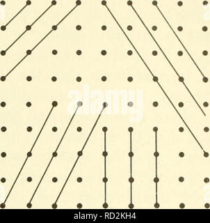 . Biofisica elementari: argomenti selezionati. Biofisica. La figura 44 La Figura 45 oltre il primo raggio mediante la quantità indicata dalla linea pesante. Un rivelatore (come una pellicola fotografica) nel quale tali raggi go verrà resa uno dei tre possibili risultati: (a) se la distanza supplementare è pari soltanto a un onda intera, quindi i due raggi arrivano al rilevatore nella stessa fase del loro movimento (cioè creste sono con creste ed avvallamenti con avvallamenti). Si possono aggiungere fino a dare una intensità maggiore di quella di un singolo raggio. (B) Se la distanza supplementare è solo pari a mezza onda, quindi i due raggi di arrivare a t Foto Stock