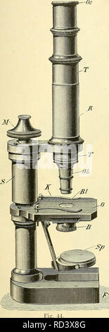 . Das Mikroskop. Ein Leitfaden der wissenschaftlichen Mikroskopie. Microscopia; microscopi. 57 die dem Auge zugekehrte als Augenlinse (A) bezeichnet wird. Zwischen beiden befindet sich die Gesichtsfeldblendung B.. Si prega di notare che queste immagini vengono estratte dalla pagina sottoposta a scansione di immagini che possono essere state migliorate digitalmente per la leggibilità - Colorazione e aspetto di queste illustrazioni potrebbero non perfettamente assomigliano al lavoro originale. Zimmermann, A. (Albrecht), b. 1860. Leipzig, F. Deuticke Foto Stock