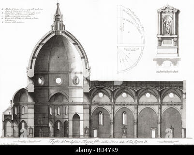 Firenze, Italia. Il Duomo o Cattedrale di Santa Maria dei Fiori. Sezione trasversale della cattedrale. Dopo un XIX secolo incisione. Foto Stock