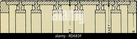 . Caricamento ciclico studi di composito di due modelli di costruzione. Scafi (architettura navale); sommergibili. Figura 1 - MODELLI DSRV-IA e DSRV-lF. ^ H5S 55S HOT tSS3 ES3 1-2.I39-"|" 2.730--|- 3.152 --j--3.152 -|- 3.152 --j^2.730-j-2.l39-| 0.106 356'h|^ 0.514. Si prega di notare che queste immagini vengono estratte dalla pagina sottoposta a scansione di immagini che possono essere state migliorate digitalmente per la leggibilità - Colorazione e aspetto di queste illustrazioni potrebbero non perfettamente assomigliano al lavoro originale. Proffitt, John L; David W. Taylor Bacino del modello. Washington, D. C. : Dipartimento della Marina, David Taylor Model Basin Foto Stock