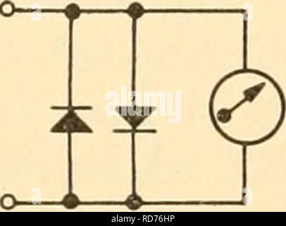 . Apparecchio elettronico per la ricerca biologica. Apparato elettronico ed elettrodomestici; Biologia -- Ricerca. Indicatori visivi protezione elettrica a bobina mobile metri movimenti può essere protetto da sovraccarico mediante il collegamento in serie del filo di Wollaston fusibili, e la costruzione di questi è stato descritto da Strafford^. In alternativa, può essere fatto uso della resistenza non lineare delle proprietà di diodi a semiconduttore {figura 32.5). Quando un potenziale differiscono- ence attraverso il movimento è entro la gamma normale, né il diodo è completamente commutata a piena conduzione, ed il diodo resistenze ar Foto Stock
