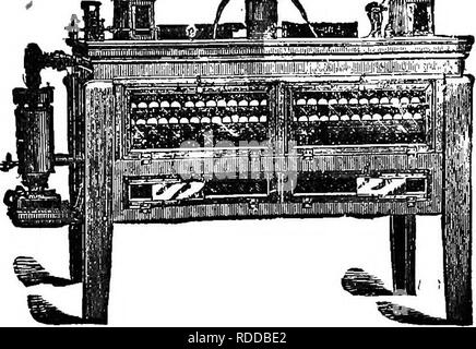 . Elenco dei premi e dei regolamenti che disciplinano la prima esposizione annuale del New York pollame scambio : che si terrà presso il Madison Square Garden di New York, Dicembre 14-21, 1887. Il pollame. La perfetta HATCHER.. Al nostro Patums e corrispondenti di tutto il IForld ; JylE desiderio di dire che la quarta mostra annuale del New York Fanciers 'Club, a Madi- â figlio giardino, heldâFebruary 3d a Loth, 1886,âwe sono lieto di affermare che siamo stati di nuovo vinto il Gran Premio d'oro, il premio più alto della società. Abbiamo esposto il perfetto Hatcher a ciascuna di queste manifestazioni annuali, e ogni volta abbiamo catturato Foto Stock