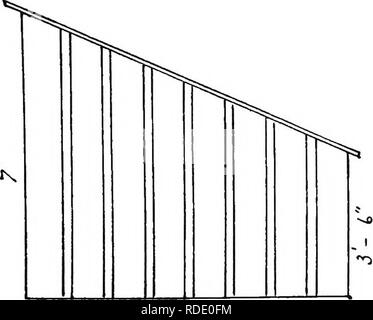 . Suina : un libro per gli studenti e gli agricoltori . Suina. Vista frontale della penna portatile.. J" una vista di estremità della penna portatile. Disegni schizzi mostrano un molto economici e di facile costruzione penna adatta per trimestri invernali per scrofe da allevamento. La penna è di sedici piedi lungo da otto metri di larghezza. Si tratta di sette piedi alto nella parte anteriore e tre piedi e mezzo ad alta nella parte posteriore. Si è imbarcato con legname a buon mercato, ma tutte le incrinature sono saldamente battened. Esso dovrebbe essere praticamente vento e. Si prega di notare che queste immagini vengono estratte dalla pagina sottoposta a scansione di immagini che possono essere state migliorate digitalmente per la leggibilità - la colorazione di un Foto Stock