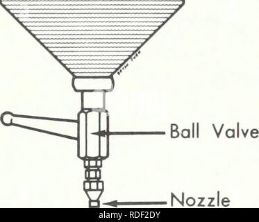 . Effetti di solfato di ammonio e fosfato di ammonio sulla infiammabilità. Gli incendi boschivi Prevenzione e controllo; agenti antifiamma. Aria soluzione sRetardant^ Figura 1.-dell'attrezzatura di applicazione.. la determinazione del tasso di volume attraverso l'ugello ad una pressione determinata durante la misurazione del laterale modello di spruzzo. Un ugello di diametro, altezza, e un serbatoio di pressione sono stati selezionati che fornirebbe un uniforme pattern laterale al di sopra del letto di combustibile larghezza. I letti del combustibile sono state poi spinto sotto l'ugello ad una costante predeterminata velocità per applicare la quantità desiderata di soluzione. L'attrezzatura di applicazione e sistema di spruzzatura in opera Foto Stock