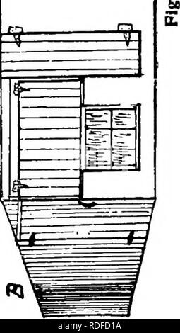 . Il pollame-craft. Un libro di testo per custodi di pollame ... Il pollame. =iy^l^l-^ s- ^-'S f^. Si prega di notare che queste immagini vengono estratte dalla pagina sottoposta a scansione di immagini che possono essere state migliorate digitalmente per la leggibilità - Colorazione e aspetto di queste illustrazioni potrebbero non perfettamente assomigliano al lavoro originale. Robinson, John H. (John Henry), 1863-1935. Boston, I. S. Johnson &AMP; co. Foto Stock