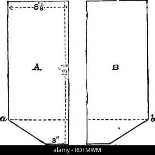 . Un manuale di apicoltura. Le api. 92 , un MANUALE DI APICOLTURA. pattern alveari senza grandi costi; ma io qui adopera come il prossimo piano migliore.fto dare i disegni e le dimensioni di ogni pezzo di legno necessarie per un buon telaio cottage alveare.  Il mio obiettivo è quello di descrivere il più semplice e meno costoso metodo di alveare-making. Martello, sega e piano sono tutti gli strumenti assolutamente necessario, e questi la maggior parte delle persone è possibile utilizzare con abilità sufficienti per rendere un alveare come ho descritto, che con cura ordinaria sarà trovato riparabile"vent'anni. Permettetemi di dire per- fection non è finalizzata, ma semplicemente ad un alveare come w Foto Stock