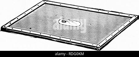 . Il miele delle api. Le api. Il miele delle api 1419 tutti gli alveari devono essere ben ventilata e dovrebbe avere ampia camera di ingresso. In rimozione del couilis per estrarre la rapida- metodo di est è prendere da melari e agitare la maggior parte delle api all'entrata e il pennello balinico off rapidamente con un Coggshall o Tedesco bee pennello come mostrato in accompa- panying illustrazioni. Metterli in un altro super su una ruota- barrow o altro veicolo e coprire fino bee-serrati se non vi è alcun pericolo di rapinare. Non continuare questo lavoro troppo hing in un momento in cui il rapinatore api fastidio. In tali momenti melari possono essere r Foto Stock