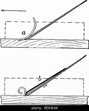 . Falegnameria elementari. Opere in legno; gli alberi. Gli strumenti di taglio 17 questo scopo. Le maniglie holdmg tlie la lama può essere ruotata in qualsiasi direzione con riferimento al telaio. 8. Il piano. Il piano riduce il nostro legname grezzo per piallato o vestito, stock. La parte di taglio è un sottile scalpello largo chiamato piano di ferro. Fig. 20 mostra la posizione del piano di ferro in funzionamento. Come- sume il ferro per essere in movimento nella direzione della freccia su un pezzo di legno. Il sliarj) punto sarebbe inserire la scheda e, dovrebbe la granella essere sfavorevoli, avviare una azione di sdoppiamento, come illustrato al punto a. Si desidera smussare il legno inst Foto Stock