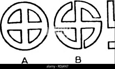 . I segreti della terra e del mare. Scienza e storia naturale; Archeologia; arte, primitiva. La svastica 199 il cerchio e così otteniamo B. Quindi per la raddrizzatura di pezzi curvi possiamo avere il corretto con la svastica rettangolare, C. Non è probabile che questo è il modo in cui la svastica era stato originariamente ideato, anche se non è possibile giungere ad alcuna certezza sull'argomento. In tali questioni relative all'origine di semplici motivi ornamentali, disegni e simboli, dobbiamo sempre avere a che fare con alcuni naturali tendenze opposte da parte dell'artista-disegnatore o progettista, uno o altri di WH Foto Stock