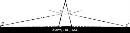 . Elementi di microscopia applicata. Un libro di testo per i principianti. Microscopia. Fig. 3.-rifrazione mediante prismi posti base a base come in figura, raggi incidenti su di loro, come fanno le linee AB e AB', sarà piegata in corrispondenza di contrapposte direc- zioni in modo che esse si incontreranno al punto D. La quantità di piegatura varia con l'angolo al vertice del che prisma. Come illustrato ad esempio in Fig. 4, il raggio di un'Vc'd' passa. Si prega di notare che queste immagini vengono estratte dalla pagina sottoposta a scansione di immagini che possono essere state migliorate digitalmente per la leggibilità - Colorazione e aspetto di queste illustrazioni potrebbero non perfettamente assomigliano al Foto Stock