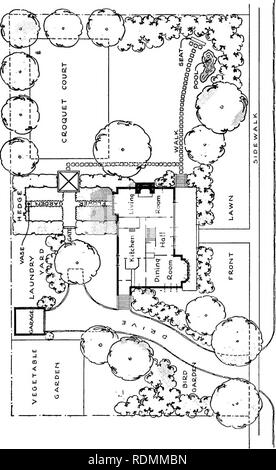 . Un libro di testo di giardinaggio, progettato specialmente per l'uso di non professionali di studenti. Giardinaggio. ui Ul est h. Si prega di notare che queste immagini vengono estratte dalla pagina sottoposta a scansione di immagini che possono essere state migliorate digitalmente per la leggibilità - Colorazione e aspetto di queste illustrazioni potrebbero non perfettamente assomigliano al lavoro originale. Waugh, Frank A. (Frank Albert), 1869-1943. New York, John Wiley &AMP; Sons, Inc. ; [Ecc. , Etc. ] Foto Stock