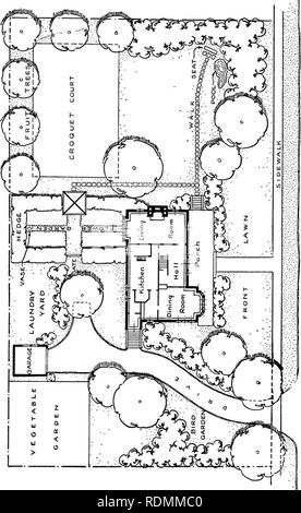 . Un libro di testo di giardinaggio, progettato specialmente per l'uso di non professionali di studenti. Di giardinaggio. DC 1- 10 &lt; z h 111 bJ U o un . Si prega di notare che queste immagini vengono estratte dalla pagina sottoposta a scansione di immagini che possono essere state migliorate digitalmente per la leggibilità - Colorazione e aspetto di queste illustrazioni potrebbero non perfettamente assomigliano al lavoro originale. Waugh, Frank A. (Frank Albert), 1869-1943. New York, John Wiley &AMP; Sons, Inc. ; [Ecc. , Etc. ] Foto Stock