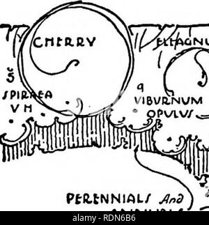 . Un libro di testo di giardinaggio, progettato specialmente per l'uso di non professionali di studenti. Di giardinaggio. /TVDV di- E•L^VATION. VlBUilNUM /J, PttlNNlAL/ ^nS. Si prega di notare che queste immagini vengono estratte dalla pagina sottoposta a scansione di immagini che possono essere state migliorate digitalmente per la leggibilità - Colorazione e aspetto di queste illustrazioni potrebbero non perfettamente assomigliano al lavoro originale. Waugh, Frank A. (Frank Albert), 1869-1943. New York, John Wiley &AMP; Sons, Inc. ; [Ecc. , Etc. ] Foto Stock