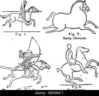 . La scienza da un semplice sedia; una seconda serie. Scienza e storia naturale. La piastra 59 III.. Fig. 3. Giapponese, 17" Ccntufy Fig,4-. Il Partenone,. Si prega di notare che queste immagini vengono estratte dalla pagina sottoposta a scansione di immagini che possono essere state migliorate digitalmente per la leggibilità - Colorazione e aspetto di queste illustrazioni potrebbero non perfettamente assomigliano al lavoro originale. Lankester, E. Ray (Edwin Ray), Sir, 1847-1929. Londra, Methuen Foto Stock