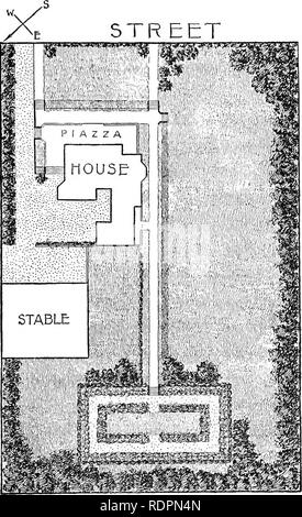 . Come pianificare la casa motivi;. Di giardinaggio. Borgo Sacco, ansa-decimi di un acro, con annessi e dritto a piedi sistema. Si prega di notare che queste immagini vengono estratte dalla pagina sottoposta a scansione di immagini che possono essere state migliorate digitalmente per la leggibilità - Colorazione e aspetto di queste illustrazioni potrebbero non perfettamente assomigliano al lavoro originale. Parsons, Samuele, Jr. 1844 -1923. New York: Doubleday &AMP; McClure Co. Foto Stock